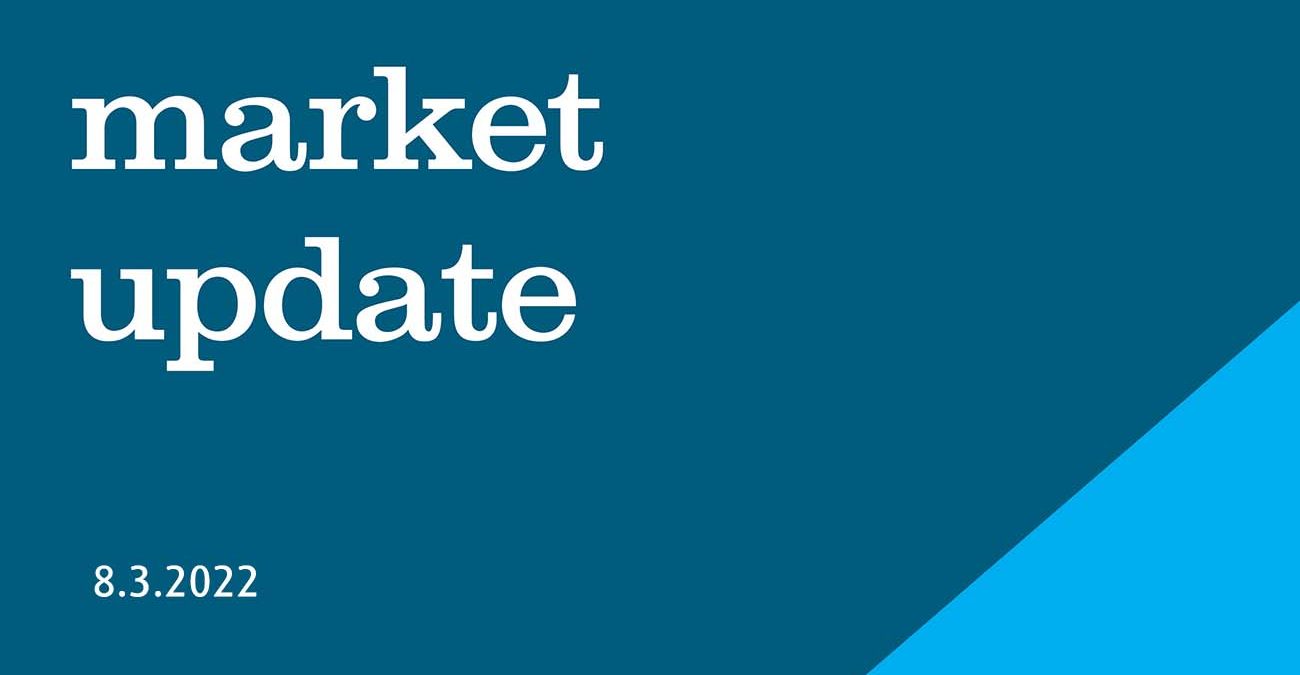 market update AMP header 8-3